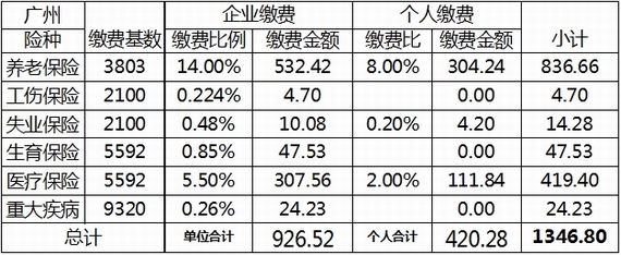 V2019籣UUN籣M(fi)(x)